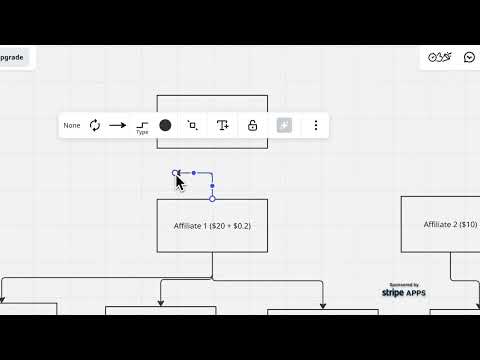 Multi-Level Marketing Explained — How Uplines Work